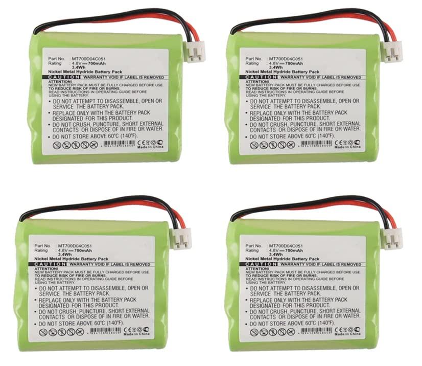 Synergy Digital Synergy Digital Baby Monitor Batteries, Compatible with Tomy Walkabout Premier Advance Baby Monitor, (Ni-MH, 4.8V, 700 mAh), Combo-Pack Includes: 4 x SDOTH-H7115 Batteries