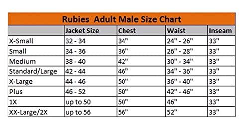 Rubie's Rubies Men\'s Hulkbuster, Multi, Extra Large