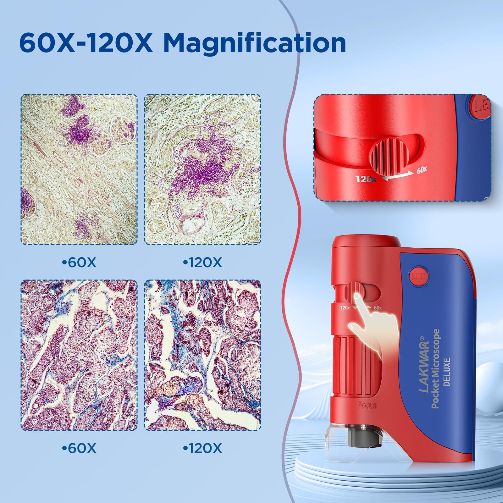 LAKWAR 60x-120x Mini Pocket Microscope for Kids Adults, Portable Handheld Microscope with Microscope Slides, Miniscope Portable Microscope for Kids Little Scientist Students School Minilabsters Education