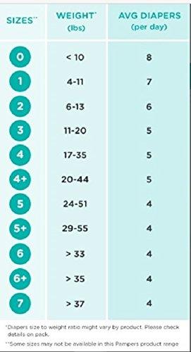 Pampers Pampers Baby-Dry Diapers Size 2
