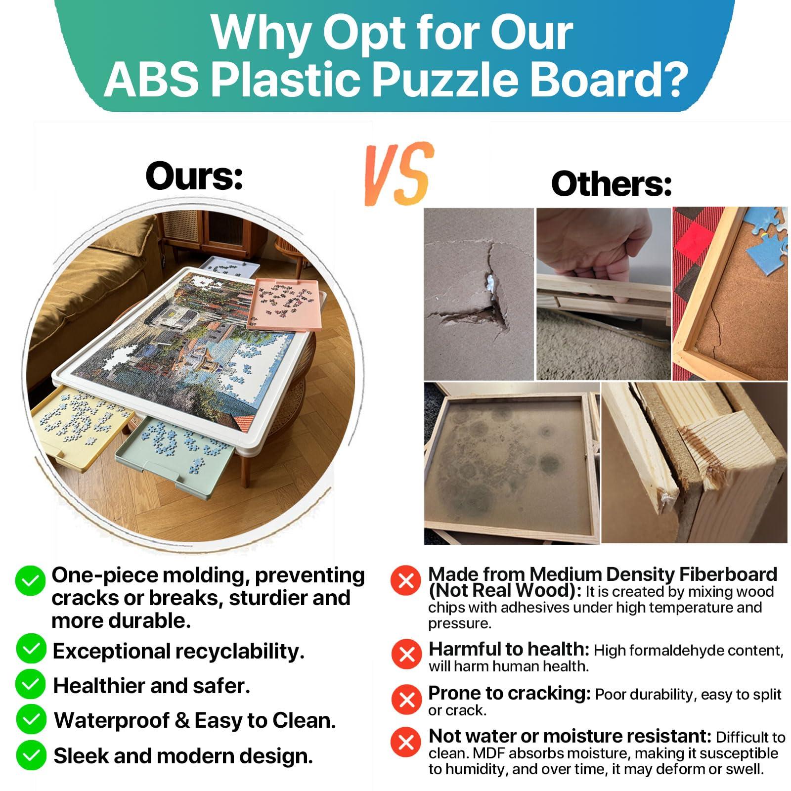 Playboda Playboda 1500 Pieces Rotating Plastic Puzzle Board with Drawers and Cover, 35"x27" Portable Spinning Jigsaw Puzzle Table for Adults, Upgraded Lazy Susan, Ideal Gift for Mum