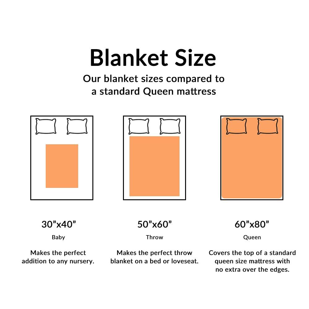 Dr.TOUGH Dr.TOUGH in Loving Memory Photo Blanket Personalized Blankets with Pictures and Name Customized Memorial Blanket Custom Blanket (30 x 40)