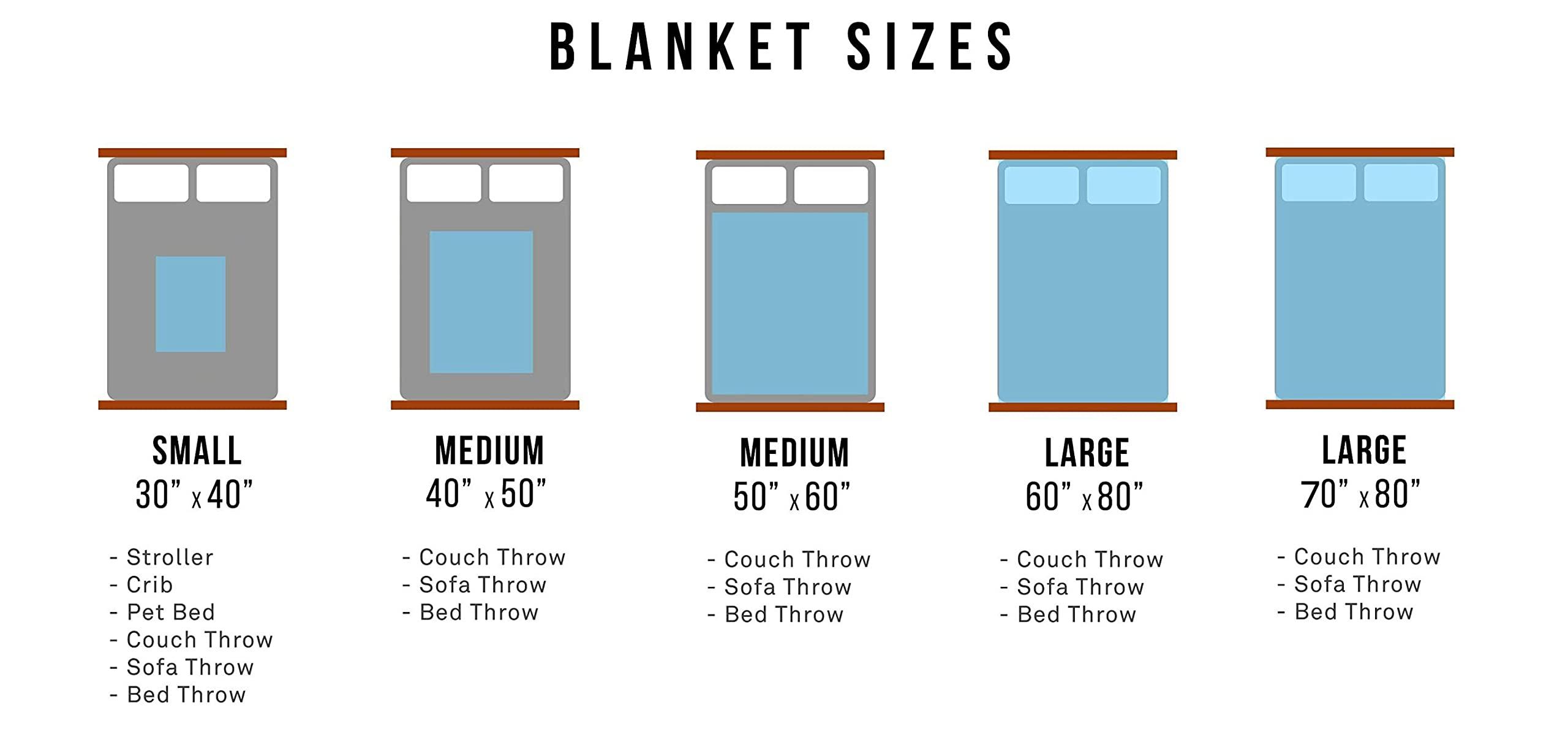 Newcos Customized Name Baby Blankets for Girls Boys Newborn, Personalized Baby Soft Throw Blankets with Different Fonts Name for Daughter Son, Baby Blankets for Bedding Sofa 60"x80"