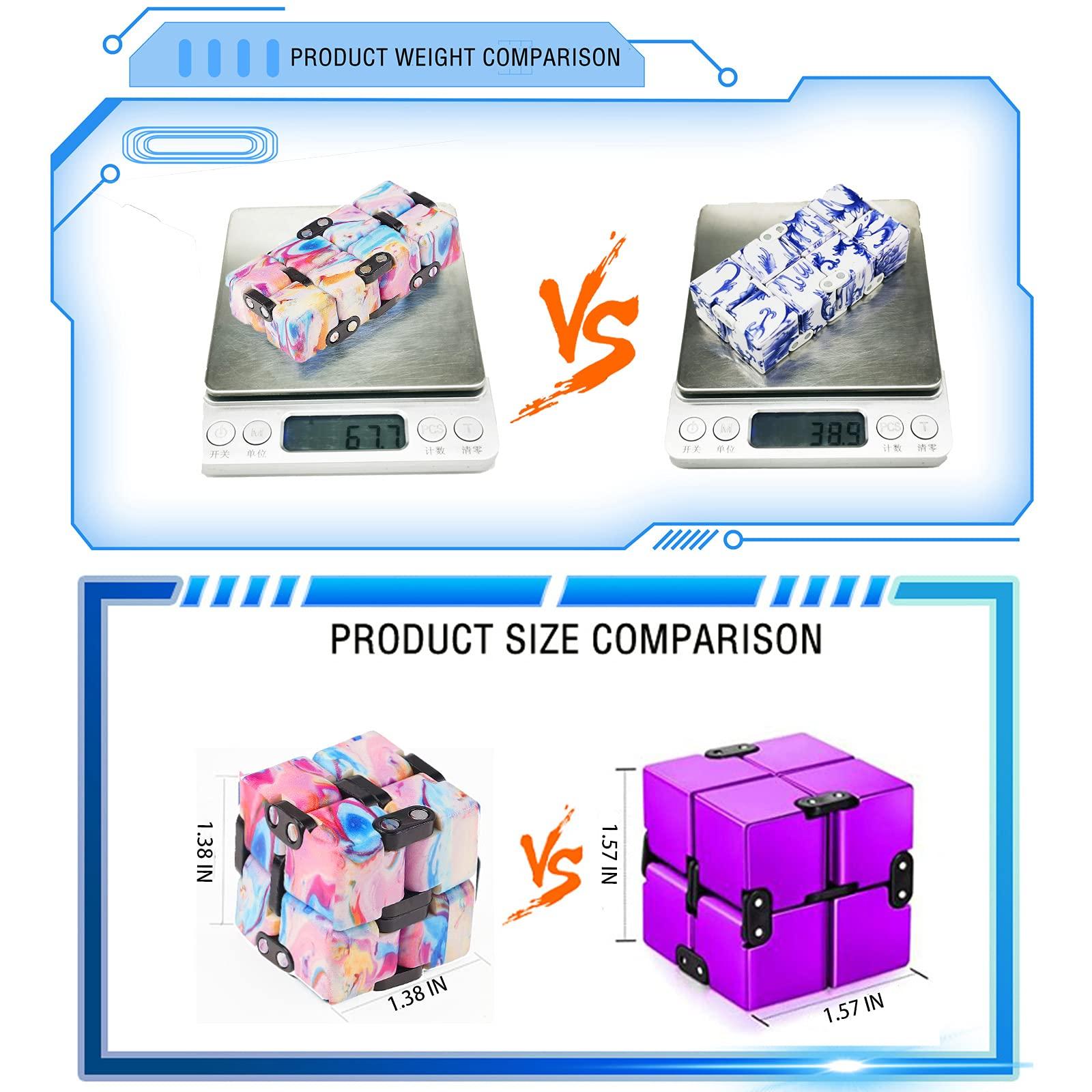 Aionly GYMLAN Infinite Cubes, Aionly Heavy/Rounded Corners Stress Relief Infinite Cube Fidget Toy, Mini Hand-Held Puzzle Flip Fidget Cube for Adults/Kids, Christmas Stocking Filler Gift for Boys Girls (Pink)