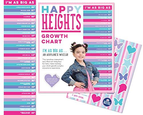 Sticky Bellies Educational Height Comparison Growth Chart - Removable - Girls - Boys - Includes Age Stickers! Girl
