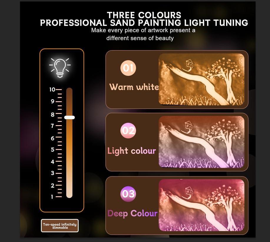 la-belle-vie Light Table for Kids Manipulative | Sand Painting Light Box | Kids Light Table | Light Table Toys | Light Up Table for Kids | Sensory Light Table Accesories |3 Modes,10-Level Dimming18(Green)