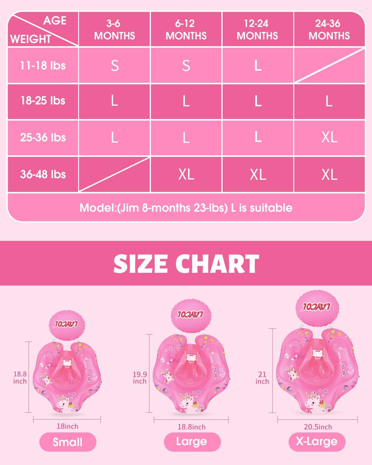 LAYCOL LAYCOL Baby Swimming Float Inflatable Baby Pool Float Ring Newest with Sun Protection Canopy,add Tail no flip Over for Age of 3-36 Months (Unicorn, S)