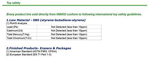 Iwako Iwako Japanese Brand Snacks Food Japanese Eraser Set