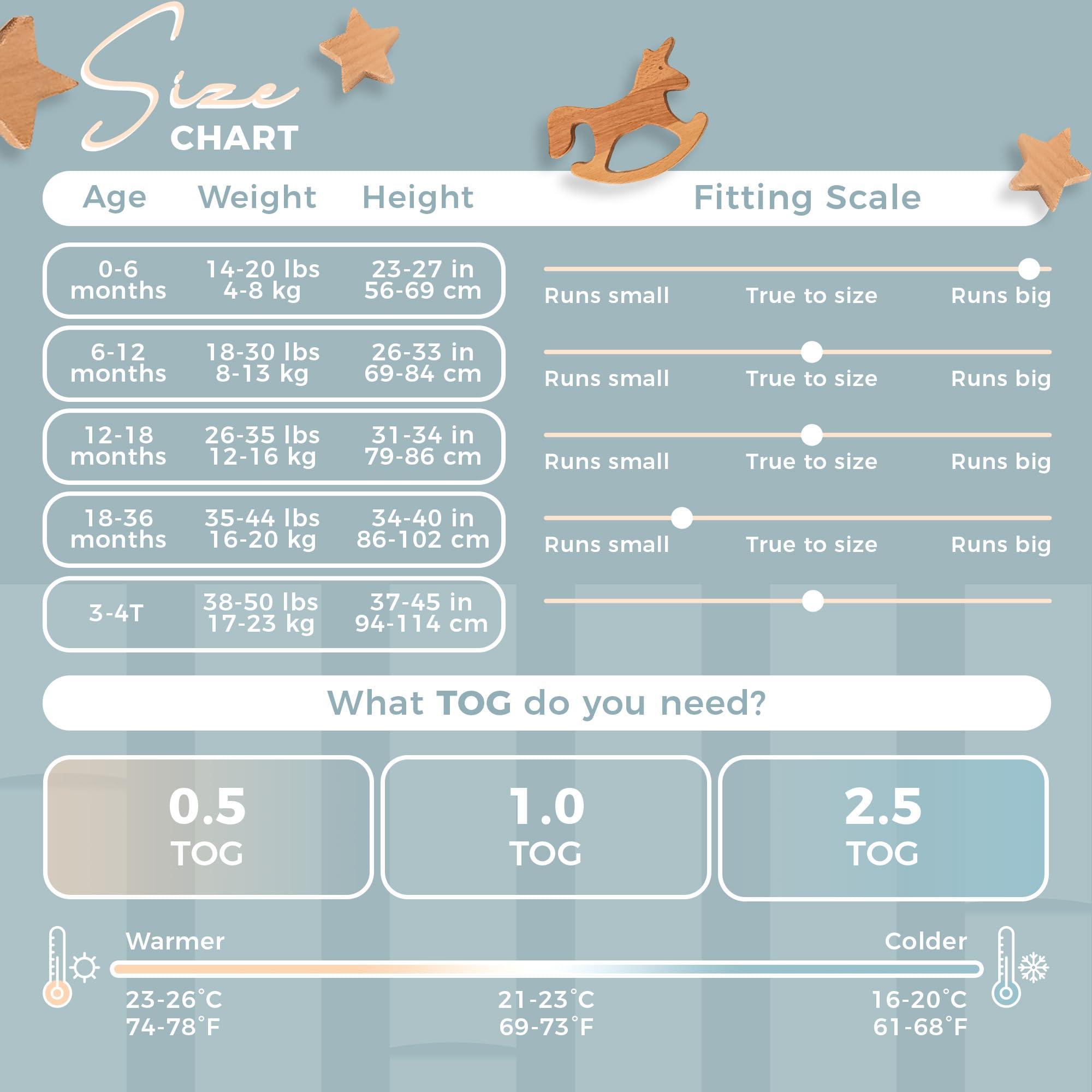 Nyte Nyte Baby Nyte Nyte Baby - 1.-TOG Bubble Gum, 0 to 6 Months, Sleeveless Sleep Sack, Soft Baby & Toddler Sleeping Sack, Breathable Sleep Sack with Adjustable Feet Cuffs & Anti-Slip Grip