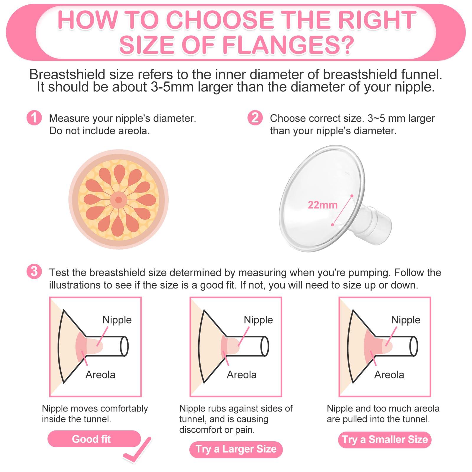 Belmikal Belmikal Silicone Flange Insert 21mm Compatible with Spectra/Motif Luna/medela/momcozy/ameda/zomee/Tsrete/Willow/Elvie Stride 24mm Breast Shield Reduce Nipple Tunnel Replace Nipple Cushion Pump Part