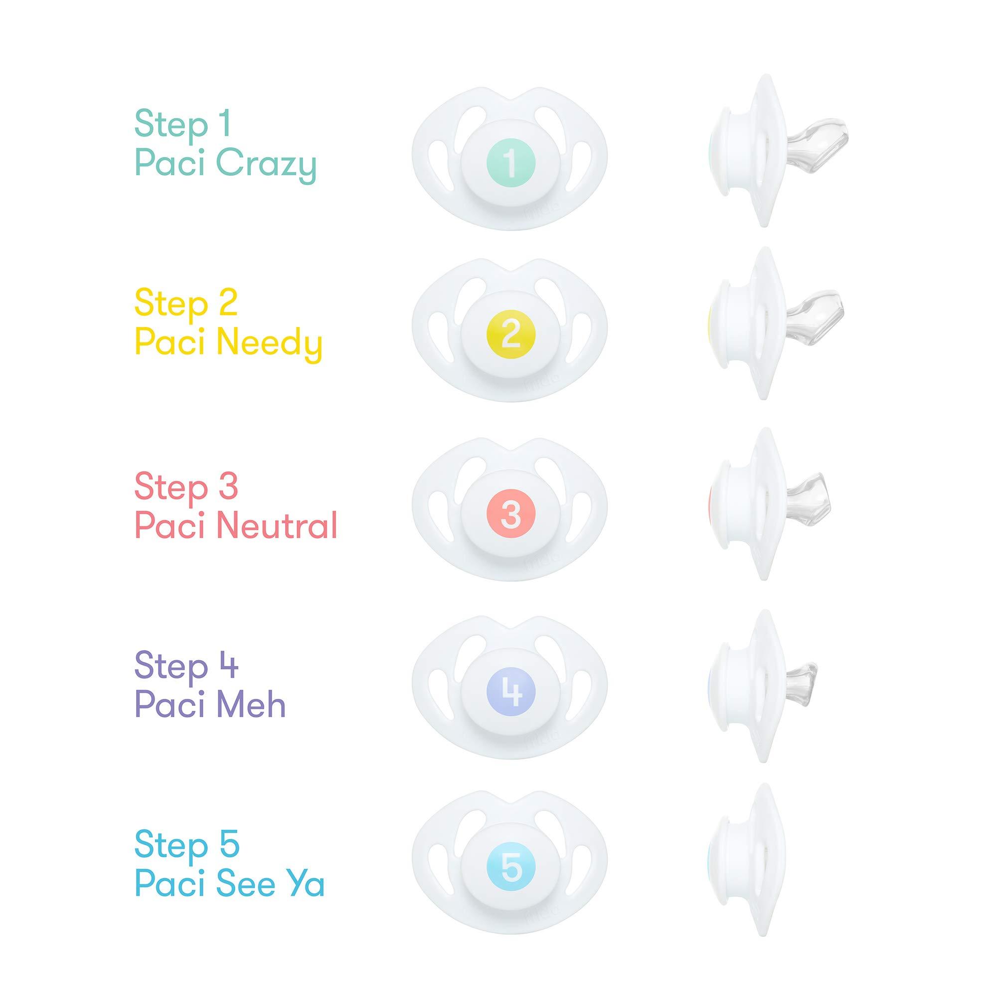 Frida Baby Frida Baby Silicone Paci Weaning System, BPA Free, Latex Free
