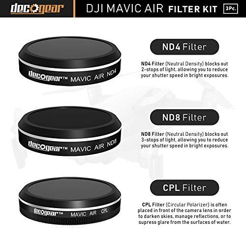 Deco Gear Deco Gear DJI Mavic Air Accessory Bundle- EVA-Protected Hardshell Travel Backpack with 3Pc. Filter Kit (ND4 + ND8 + CPL) and Landing Pad