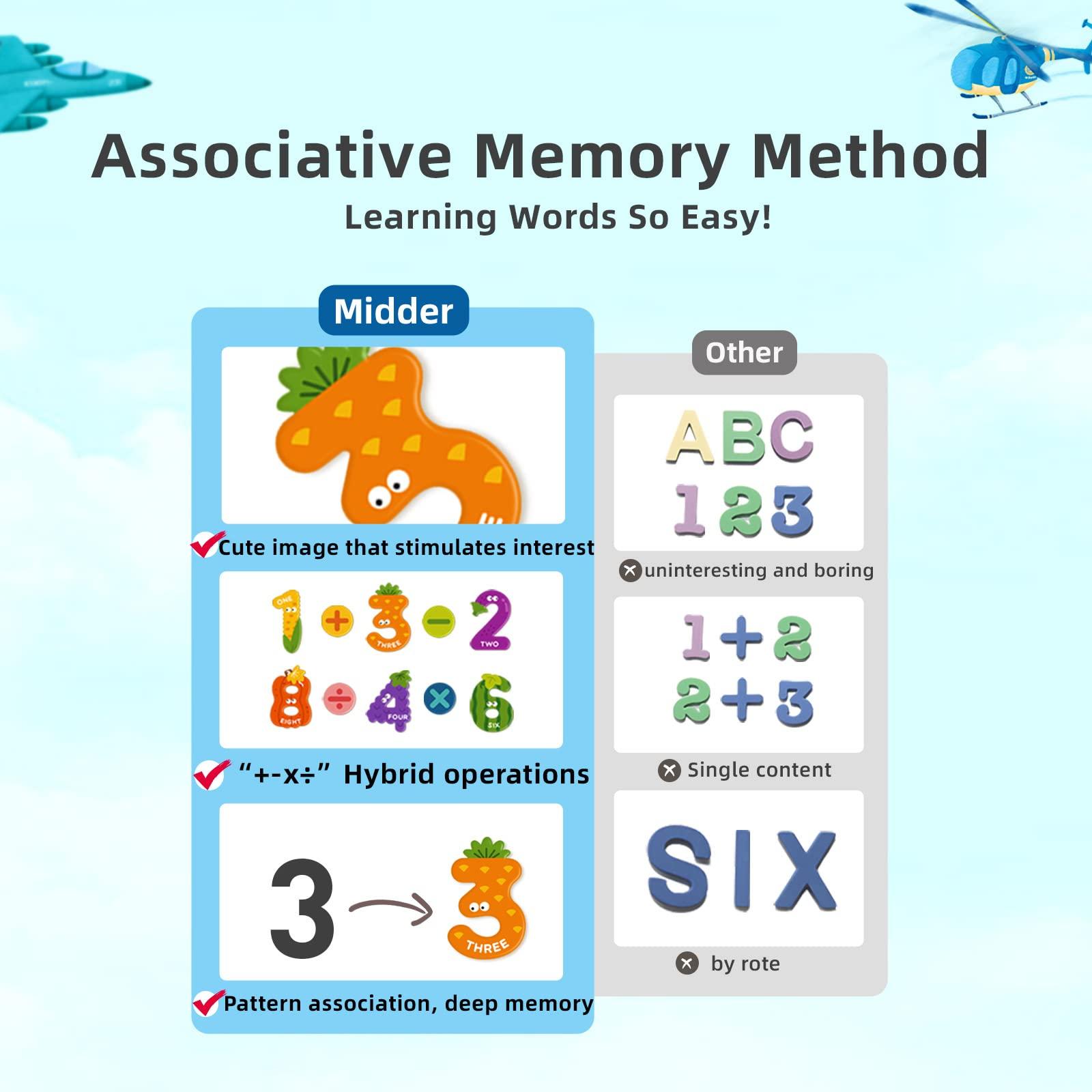 MiDeer Mideer Magnetic Letters Numbers, Preschool Learning & Educational Toys for 3 Year Old, Jumbo Fridge Alphabet Magnets for Kids, ABC Magnets Refrigerator Magnets Toys for Toddlers