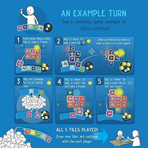 Latice Latice Hawaii Strategy Board Game - The Multi-Award-Winning Smart New Family Board Game For 2 Players, Intelligent Fun for Creative People.