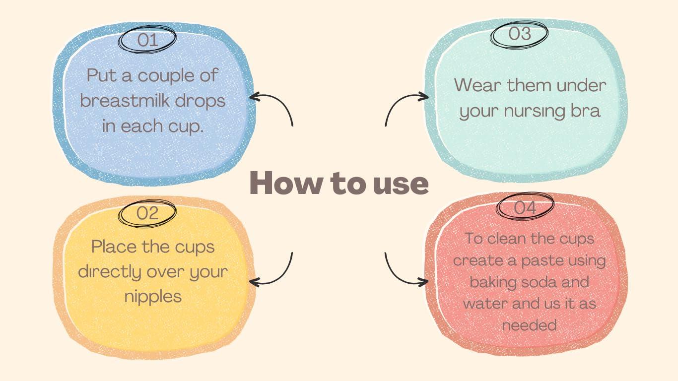 silverMio Silvermio Original Silver Nursing Cups - Nipple Shields for Newborn Nursing, Essential Breastfeeding Pads, Soothe and Protect Sore Nipples (Trilaminate)