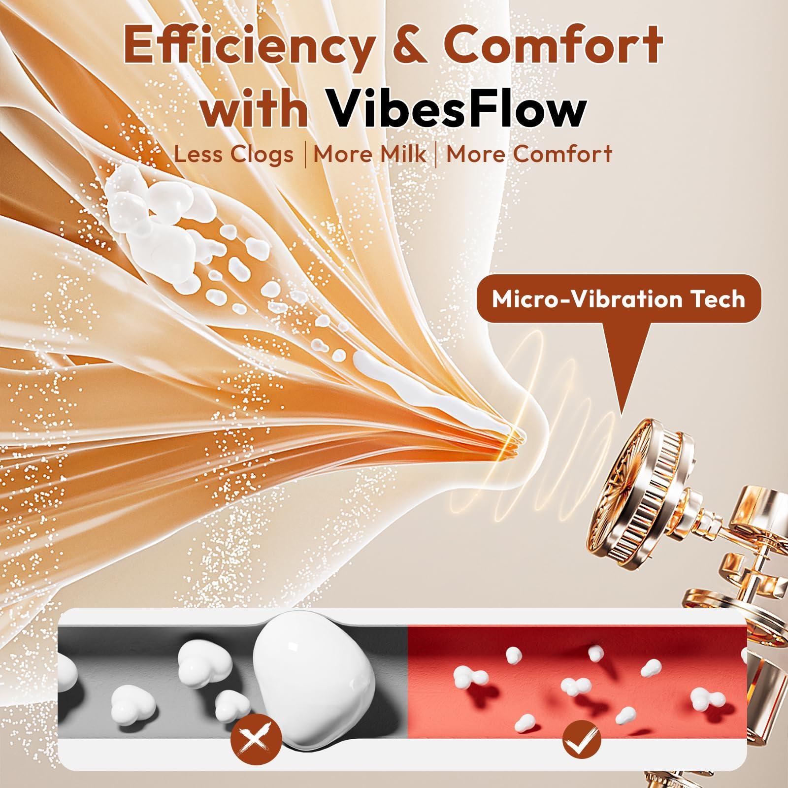 NCVI NCVI Electric Breast Pump F1, VibesFlow Dual Control Pump, Hospital-Grade Suction and Double Side Independent Rhythm, Micro-Vibration Milk Pump, Breastfeeding Kit with Storage Bags & Cooler Bags