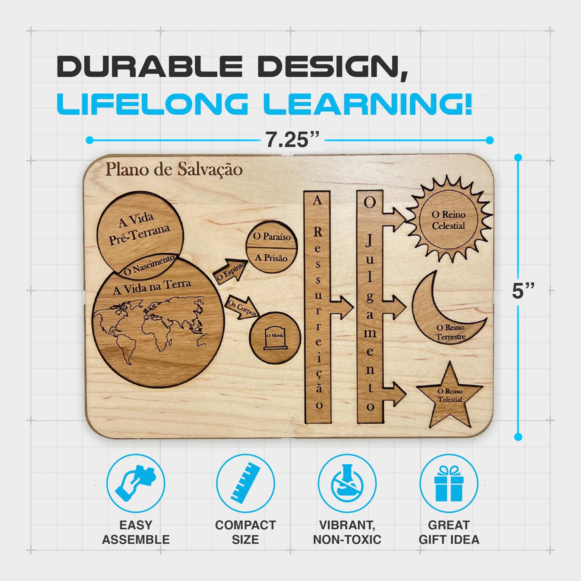 Ricky\'s Laser Engraving Plan of Salvation LDS Wooden Puzzle, Easy Assemble Alder Puzzle Pieces, Fits in Scriptures, Religious Puzzles for Teaching Ideal Wood Puzzle for Adults and Kids LDS Gifts (Portuguese)